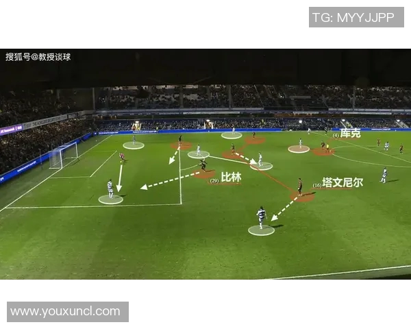 战术拆解:英超为何能掌控比赛节奏? 战术拆解:英超为何能掌控比赛节奏?