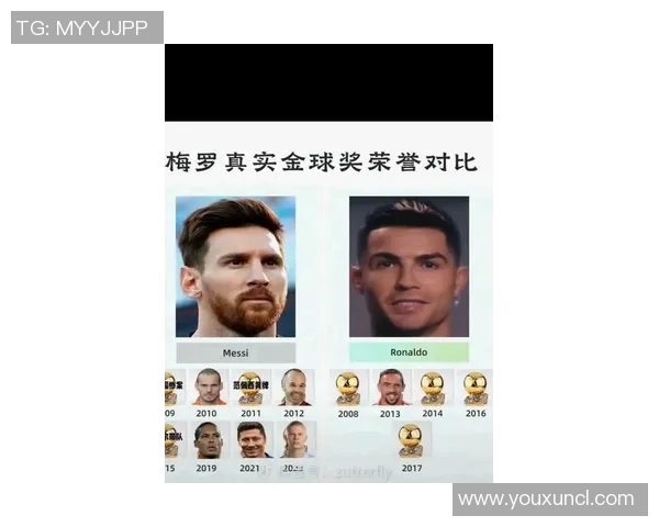 球迷投票：最受欢迎球员居然不是梅西C罗