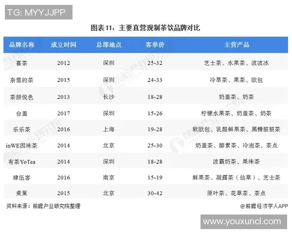 从球队排名变化趋势解析赛季竞争格局与未来走势分析 从球队排名变化趋势解析赛季竞争格局与未来走势分析