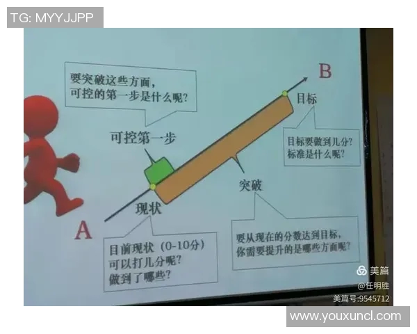 足球队长在困境比赛中的领导力实践与应对策略分析 足球队长在困境比赛中的领导力实践与应对策略分析